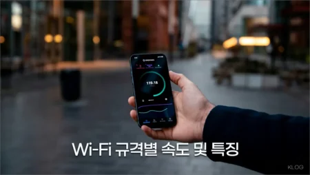 Wi-Fi 6E, Wi-Fi 7, Wi-Fi 8 등 와이파이 규격별 최대 속도 및 특징 비교